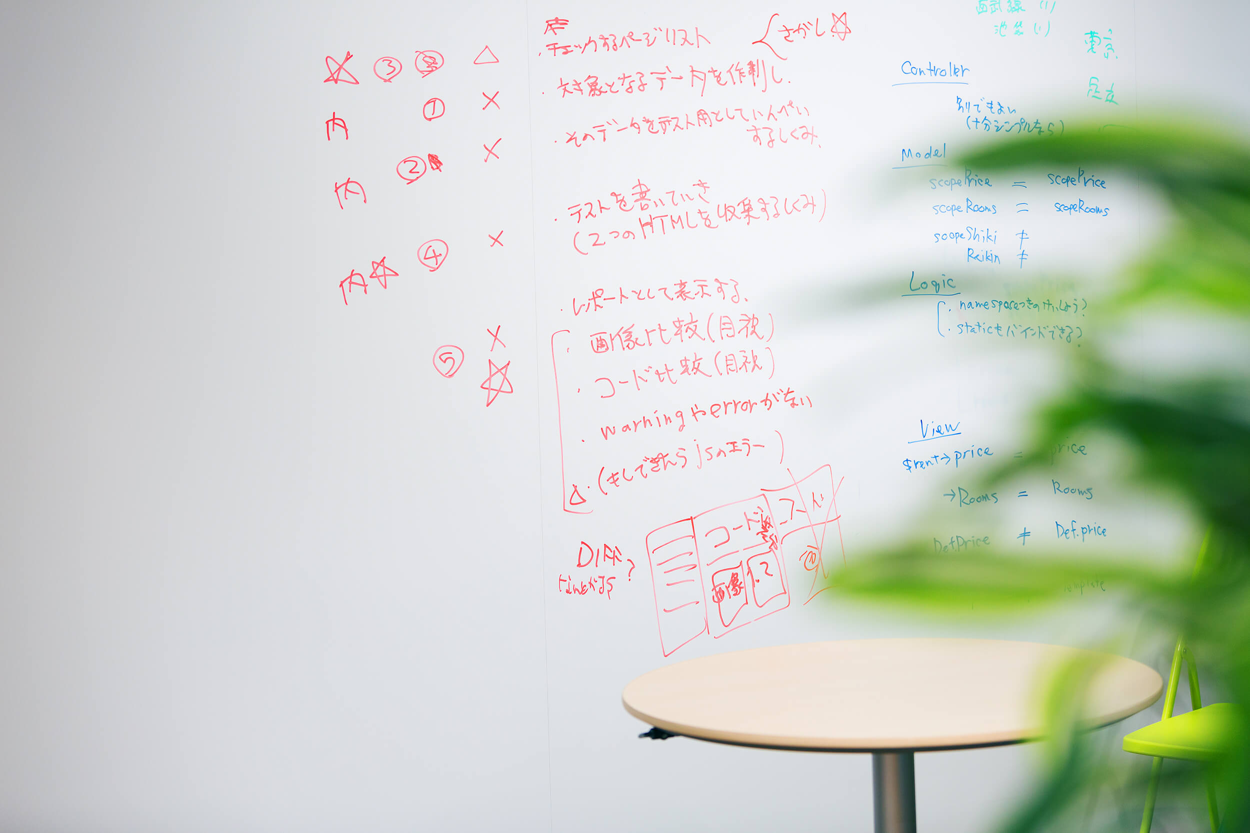 真っ白な壁は一面ホワイトボード